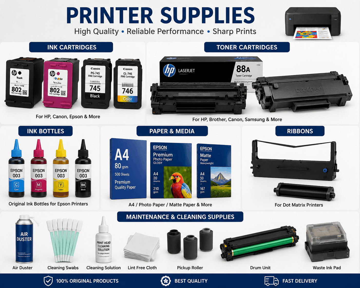 Printer supplies